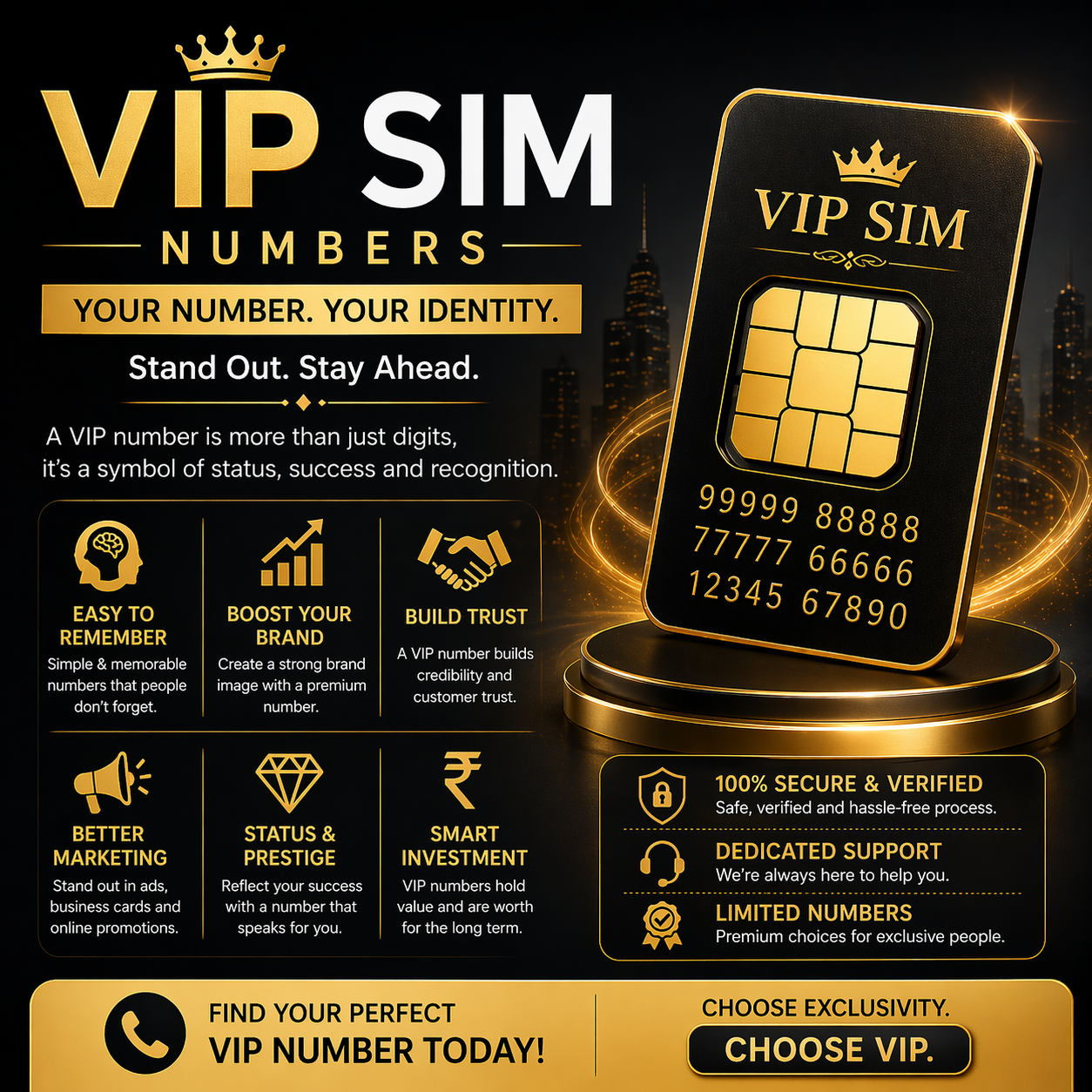 Top Benefits of Owning a VIP SIM Card in 2026