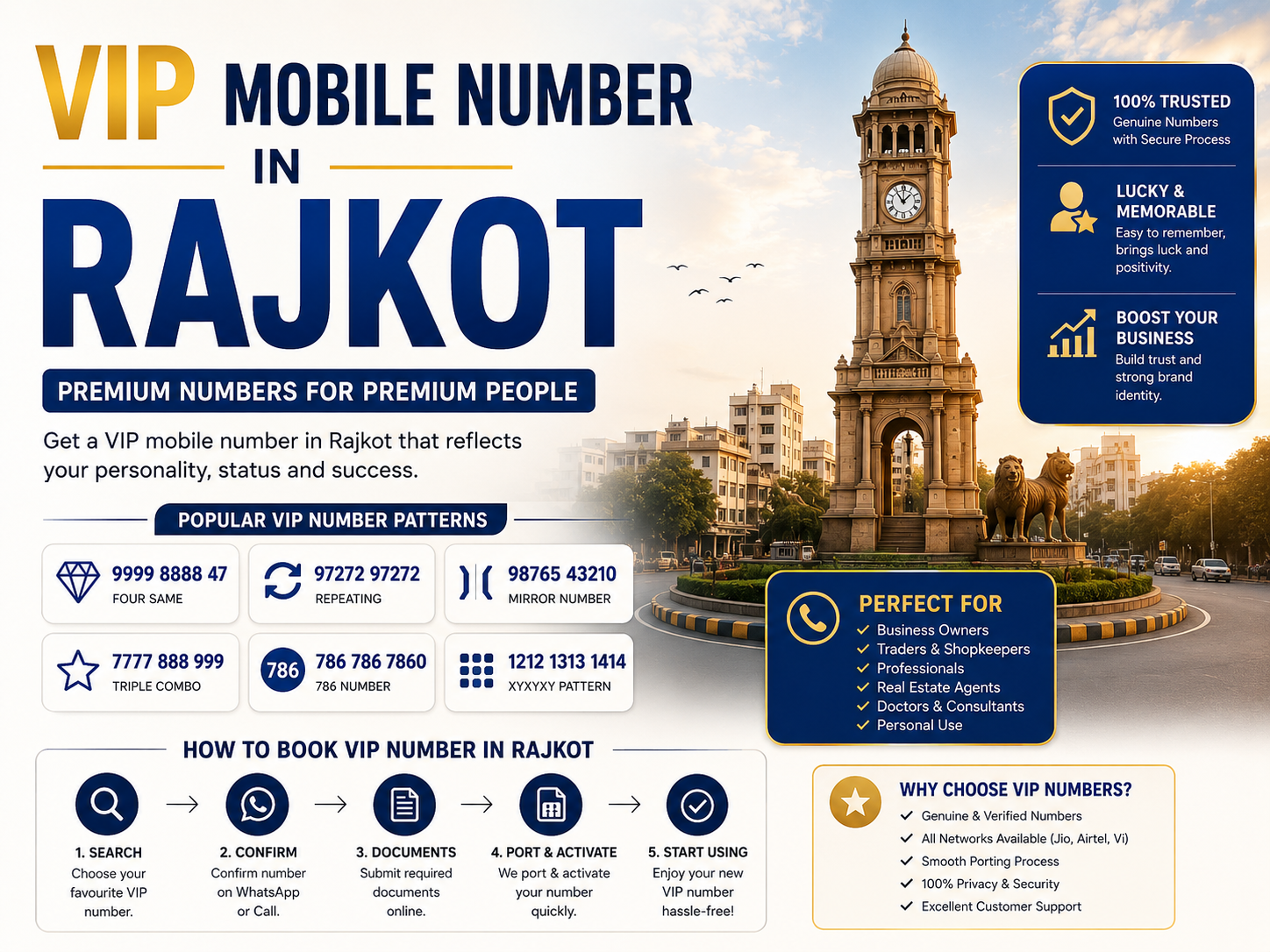 VIP Mobile Number in Rajkot | Buy Fancy & Premium Numbers Online