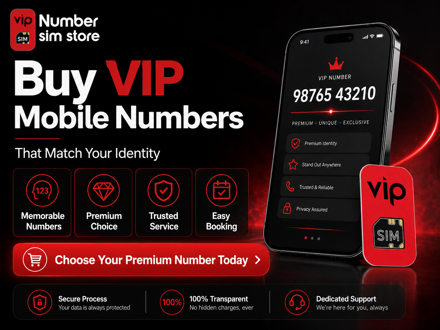 Buy VIP Mobile Numbers That Match Your Identity