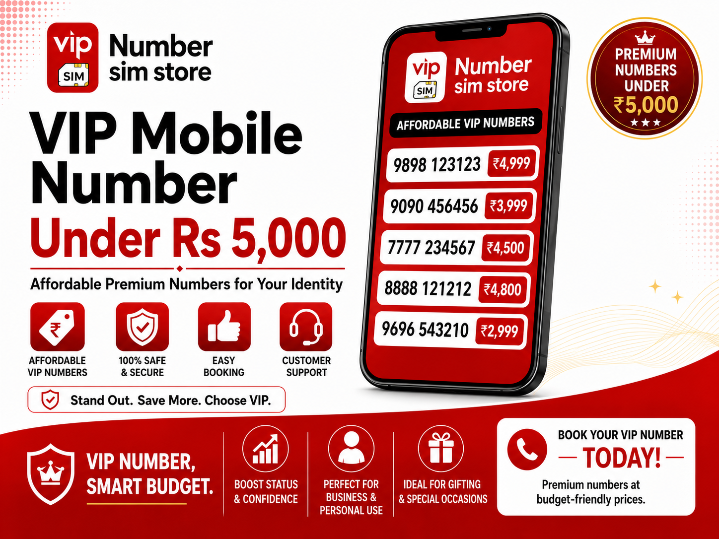 VIP Mobile Number Under Rs 5,000: Best Fancy Numbers to Buy Online